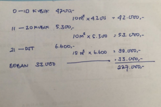 Pelanggan Wajib Tahu, Begini Cara Hitung Biaya Pemakaian Air PDAM